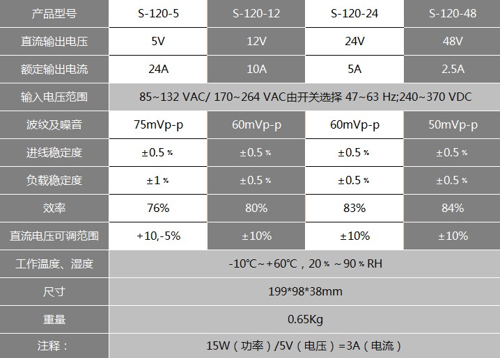 S-120.JPG
